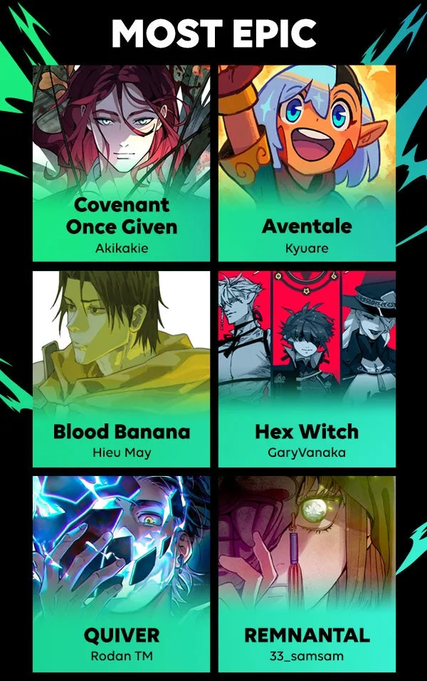 WEBTOON Now Chapter 283 page 2 - 