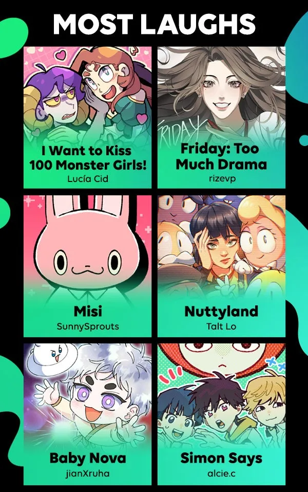 WEBTOON Now Chapter 283 page 8 - 