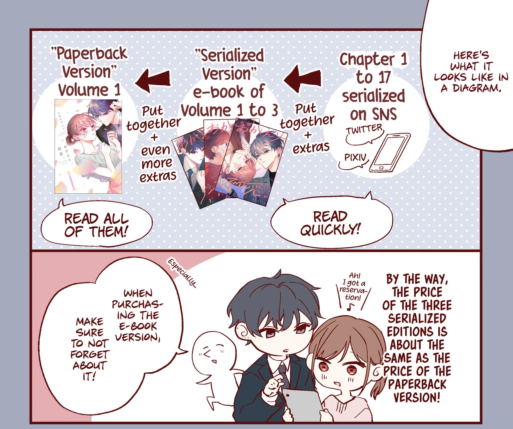 Welcome Back, First Love. (Colored) Chapter 20.5 page 7 - 