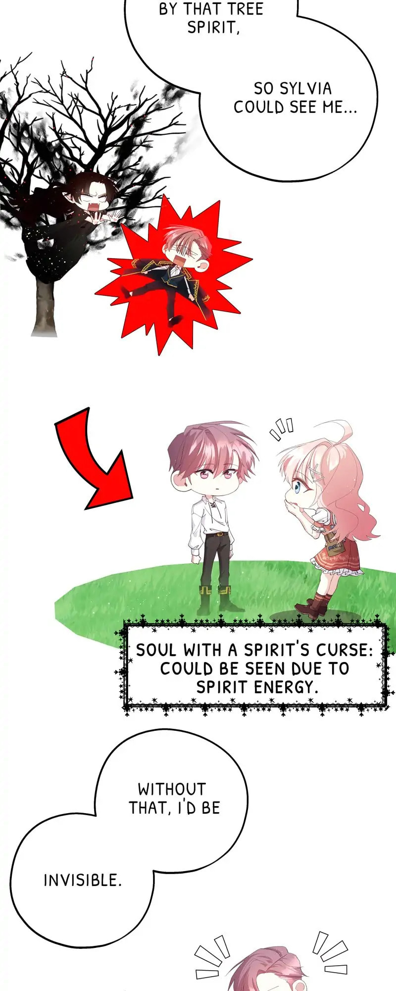 Welcome to Sylvia