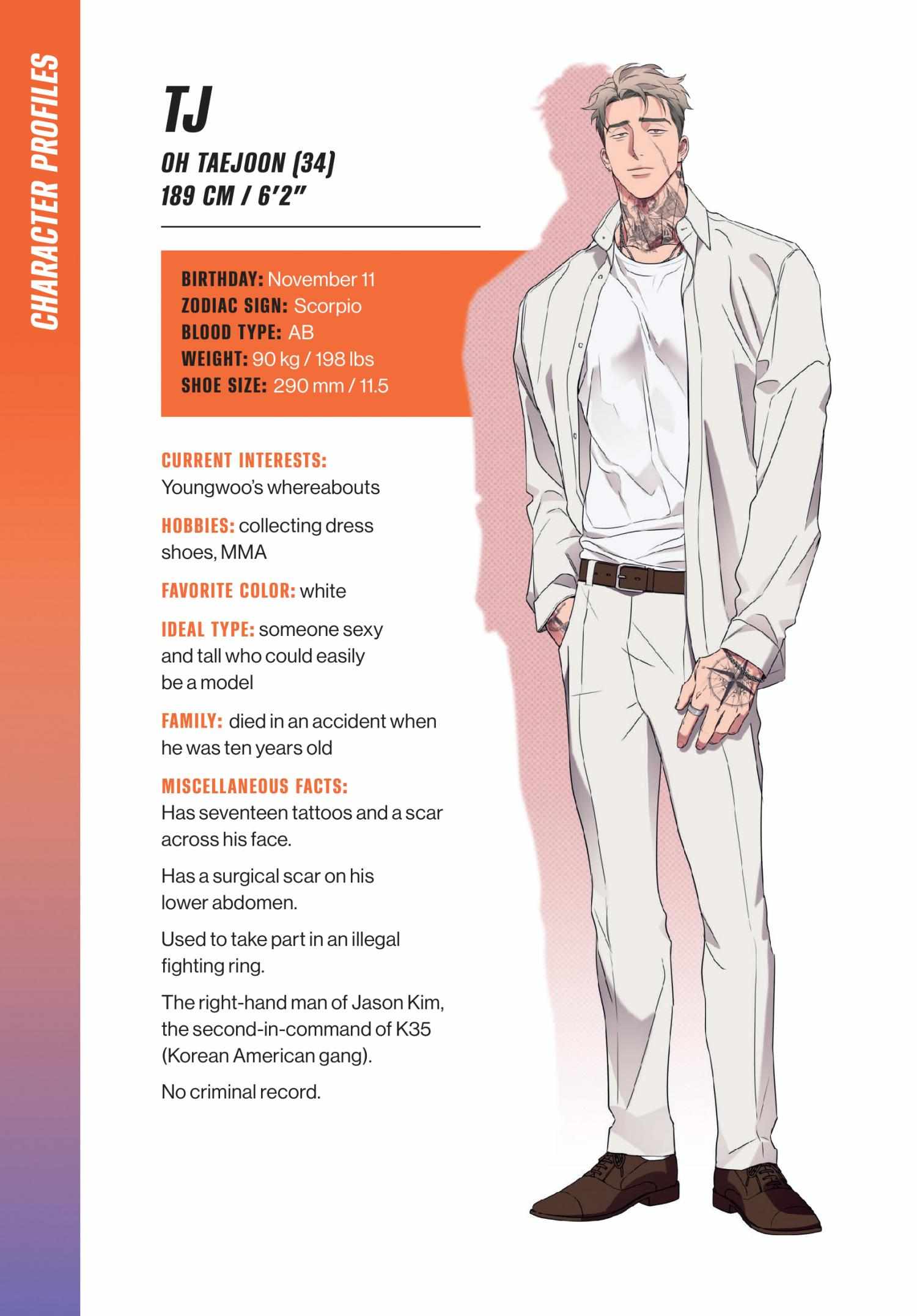 Wet Sand Chapter 1.1 page 249 - 