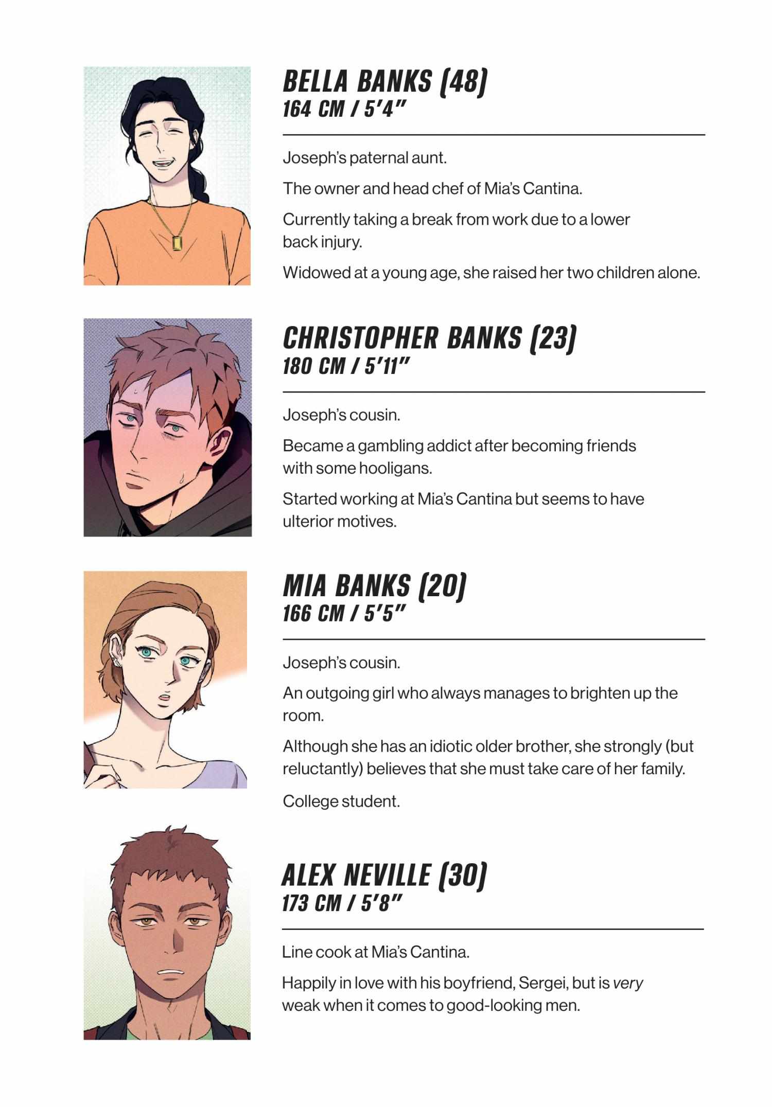 Wet Sand Chapter 1.2 page 254 - 