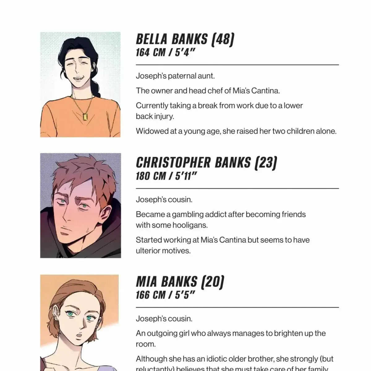 Wet Sand Chapter 1.6 page 507 - 