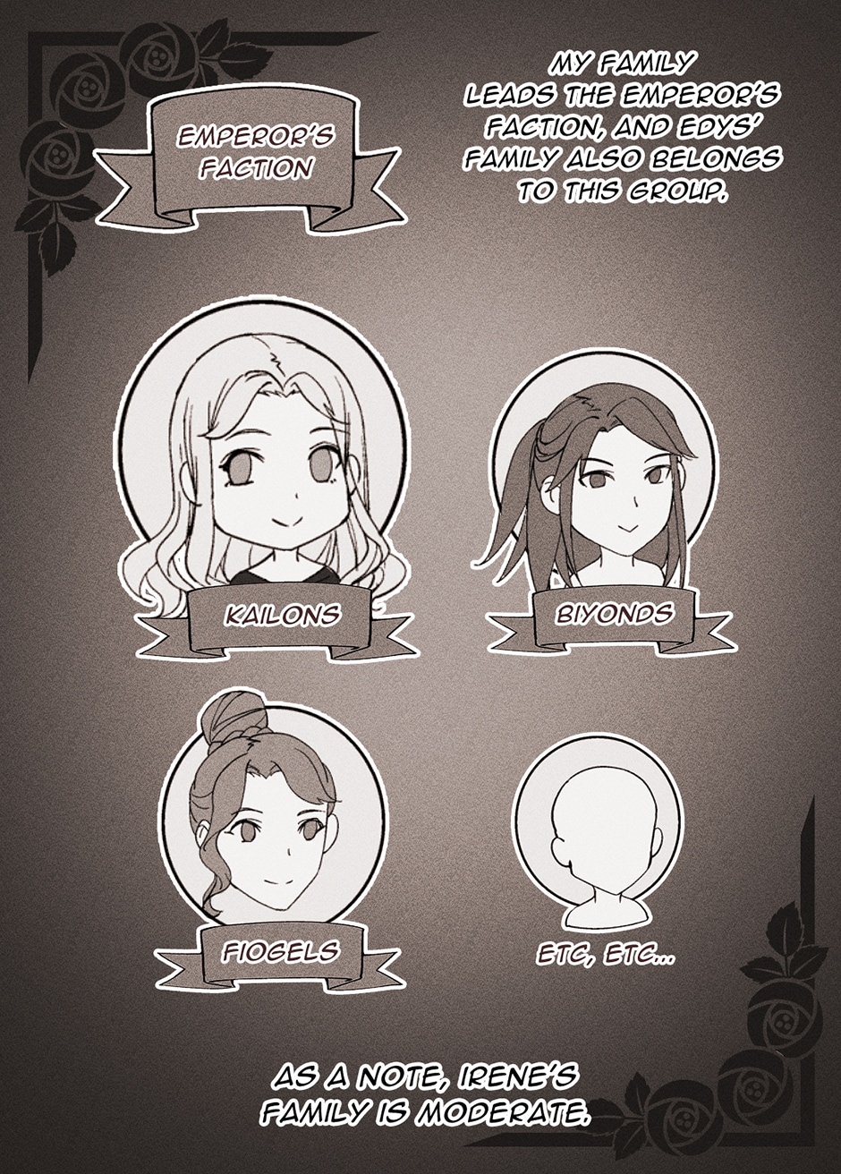 What It Takes to Be a Villainess Chapter 20 page 30 - 