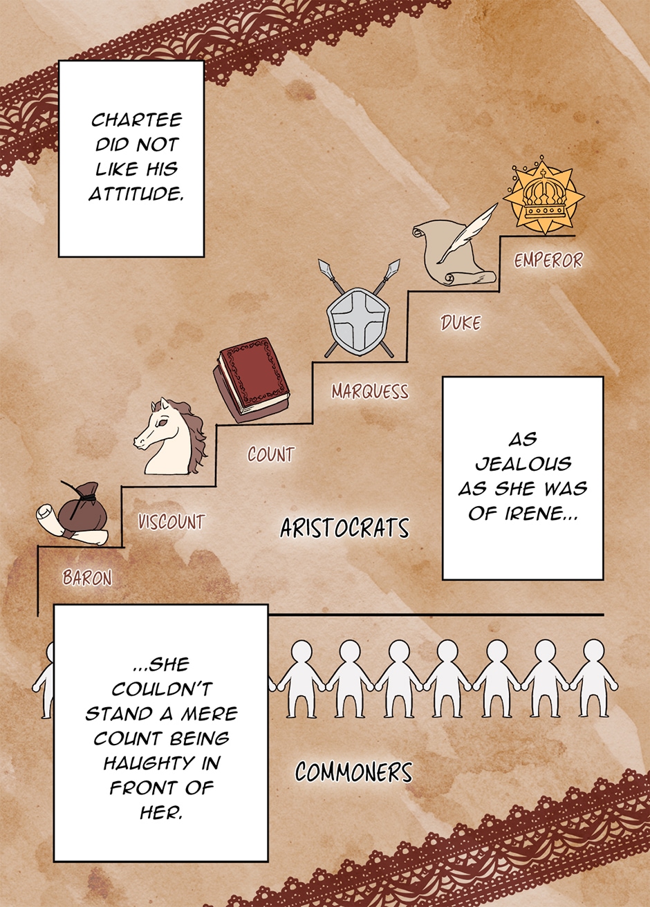 What It Takes to Be a Villainess Chapter 4 page 20 - 
