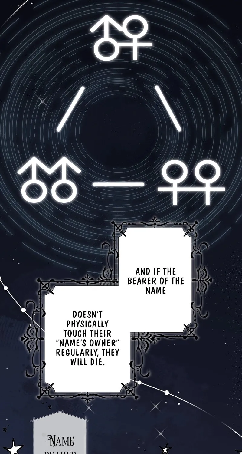 What Remains in the Damaged Place Chapter 1 page 35 - 