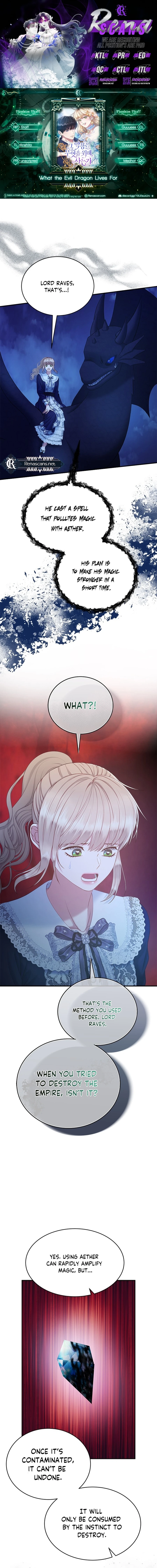 What the EvilDragon Lives For Chapter 1009 page 1 - 