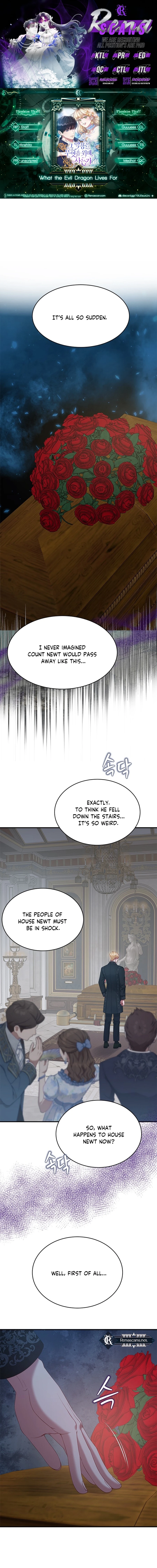 What the EvilDragon Lives For Chapter 9017 page 1 - 