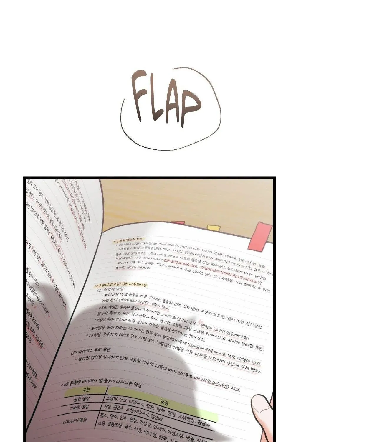 When Pear Blossoms Bloom Chapter 74 page 54 - 