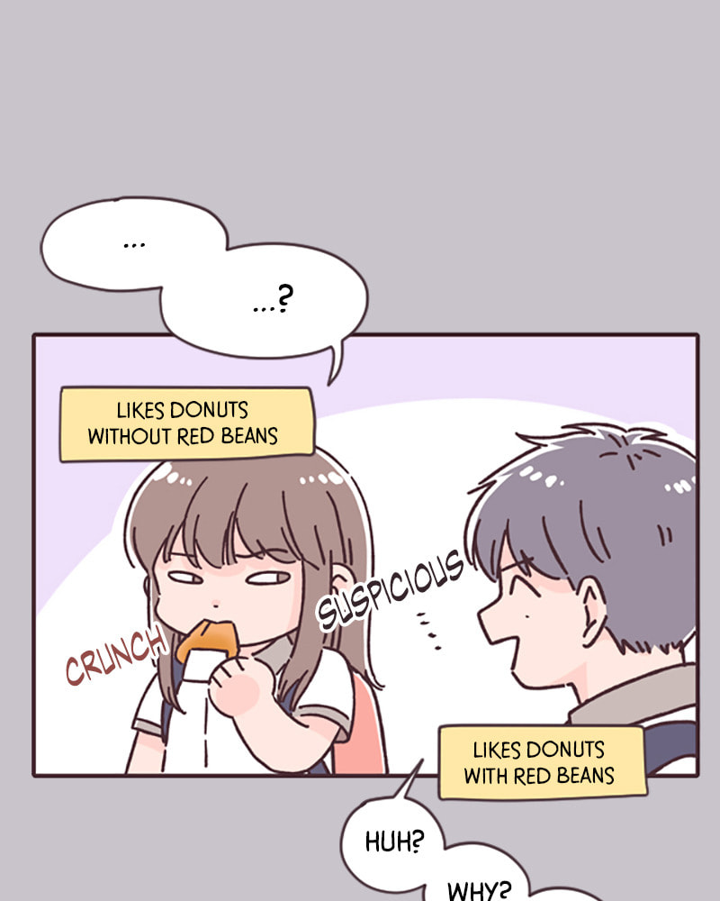When the Day Comes Chapter 22 page 14 - 