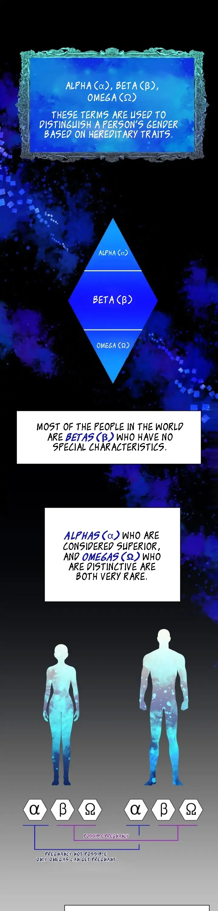 Which Alpha Do You Want to Play With? Chapter 2 page 1 - 