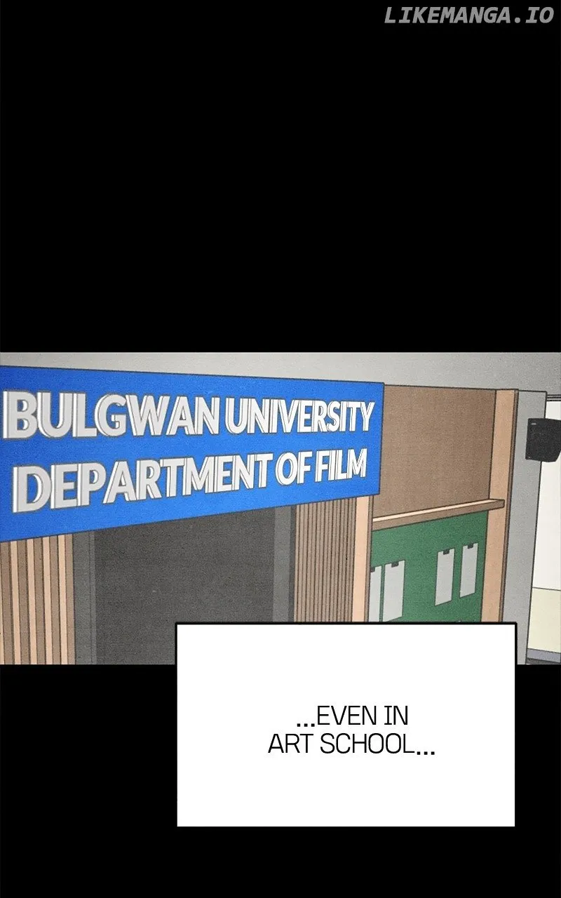 Who