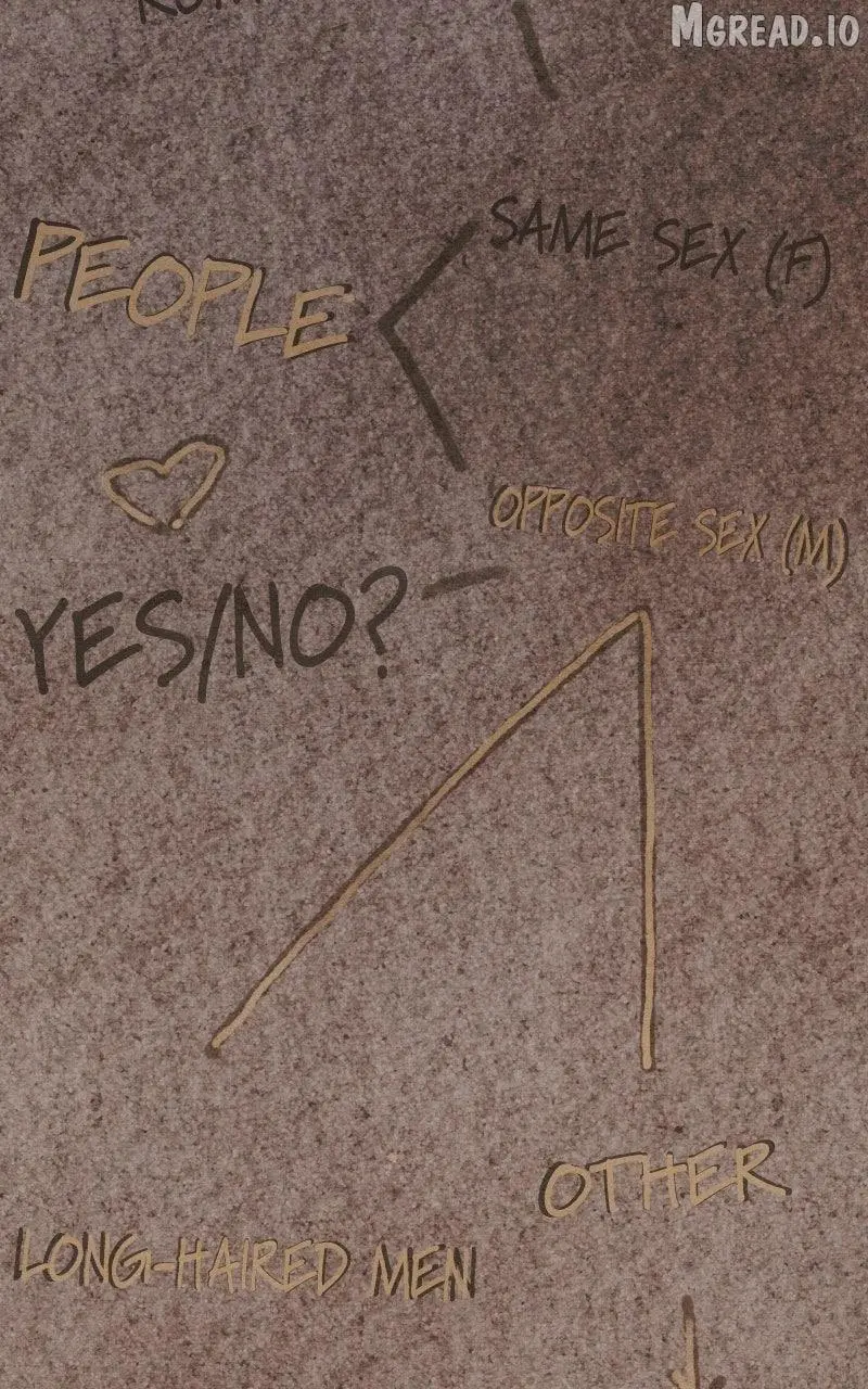 Who