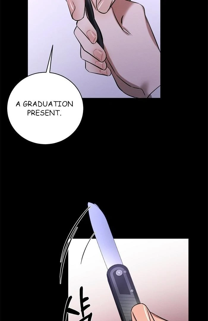 Wicked Circumstances Chapter 11 page 83 - 