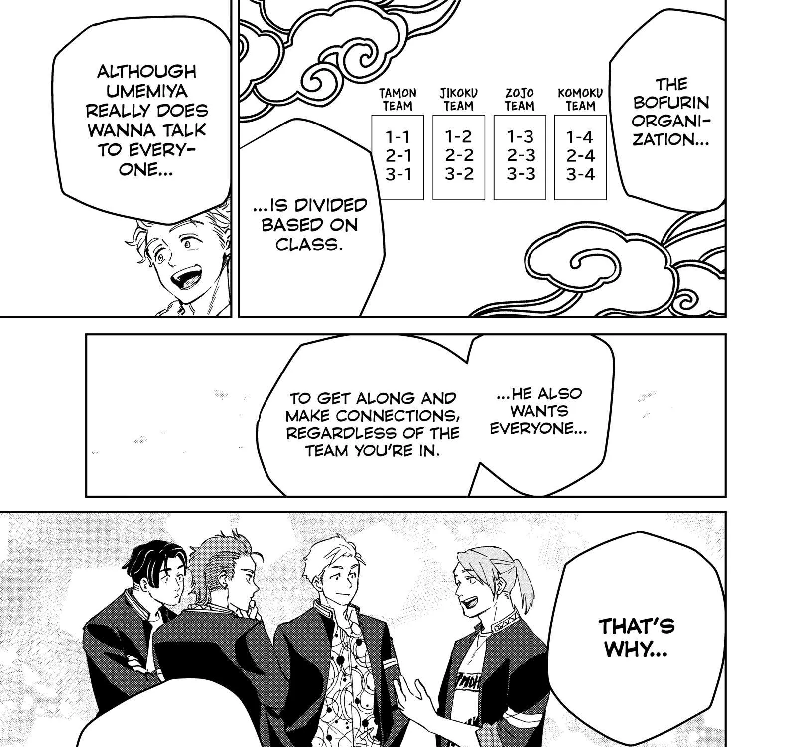 Wind Breaker (Japan) Chapter 62 page 10 - 