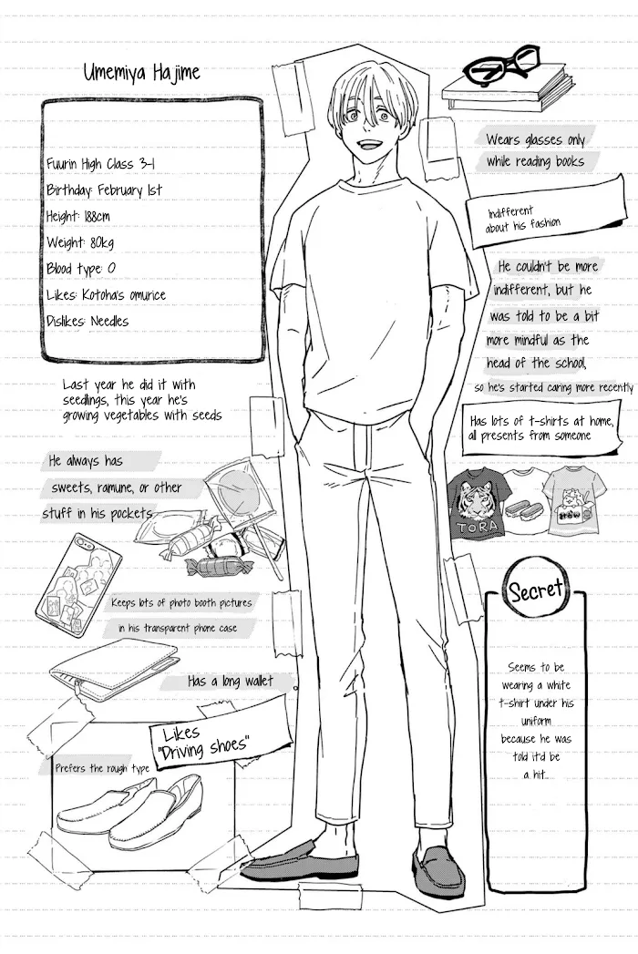 Wind Breaker (NII Satoru) Chapter 14.5 page 4 - 