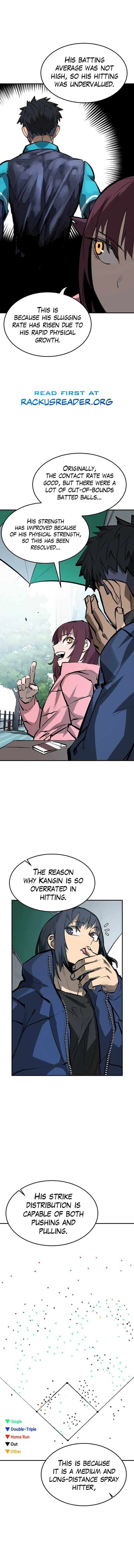 Winning Shot! Chapter 19.3 page 3 - 