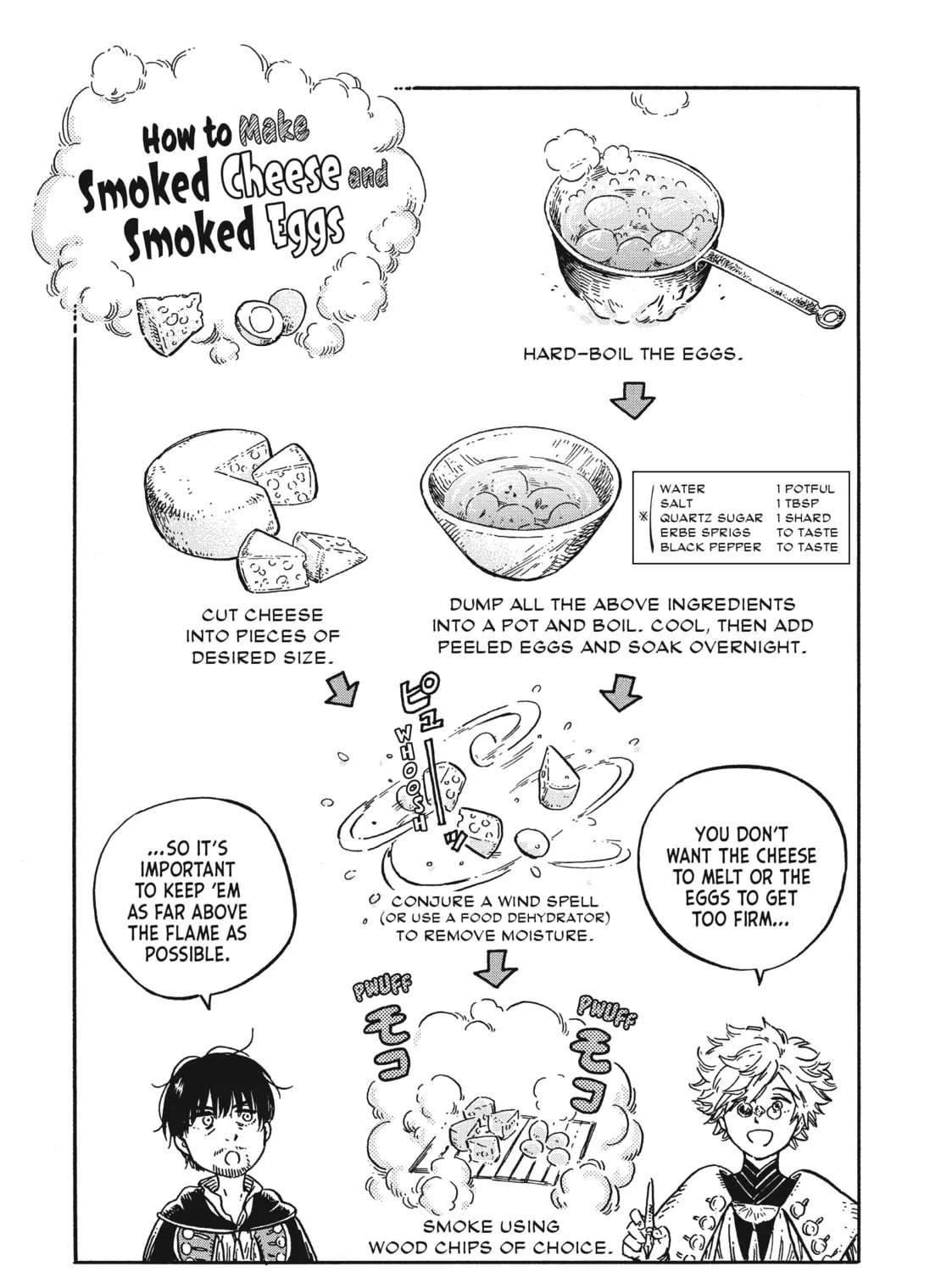 Witch Hat Atelier Kitchen Chapter 14 page 1 - 