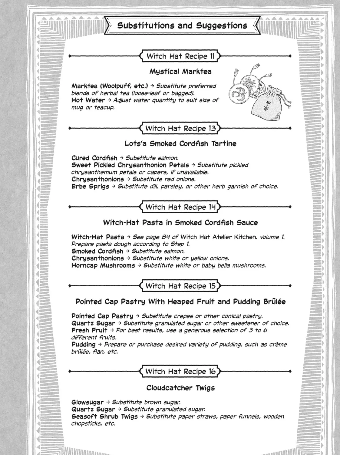 Witch Hat Atelier Kitchen Chapter 16 page 27 - 
