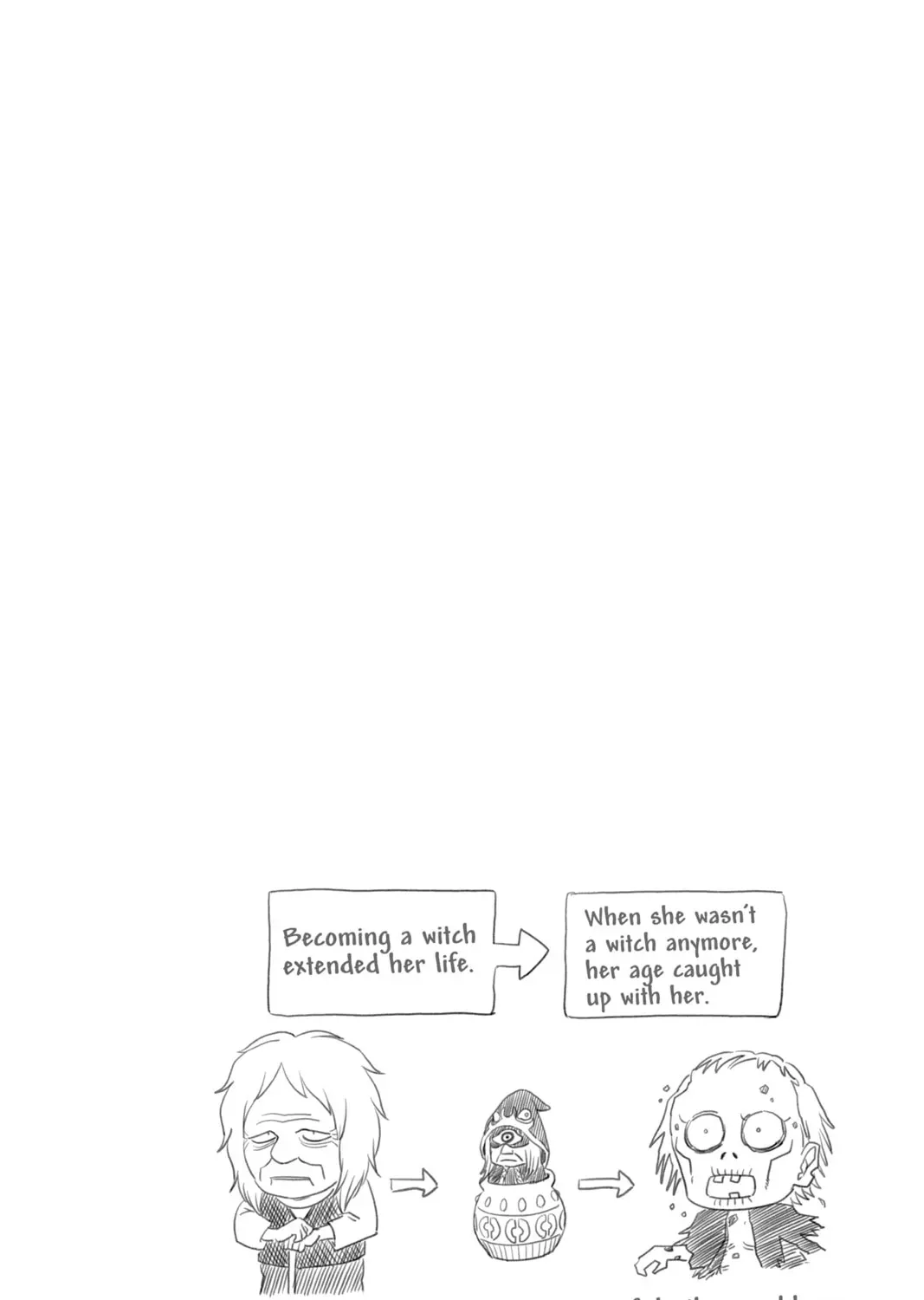 WITCH WATCH Chapter 8.1 page 43 - 