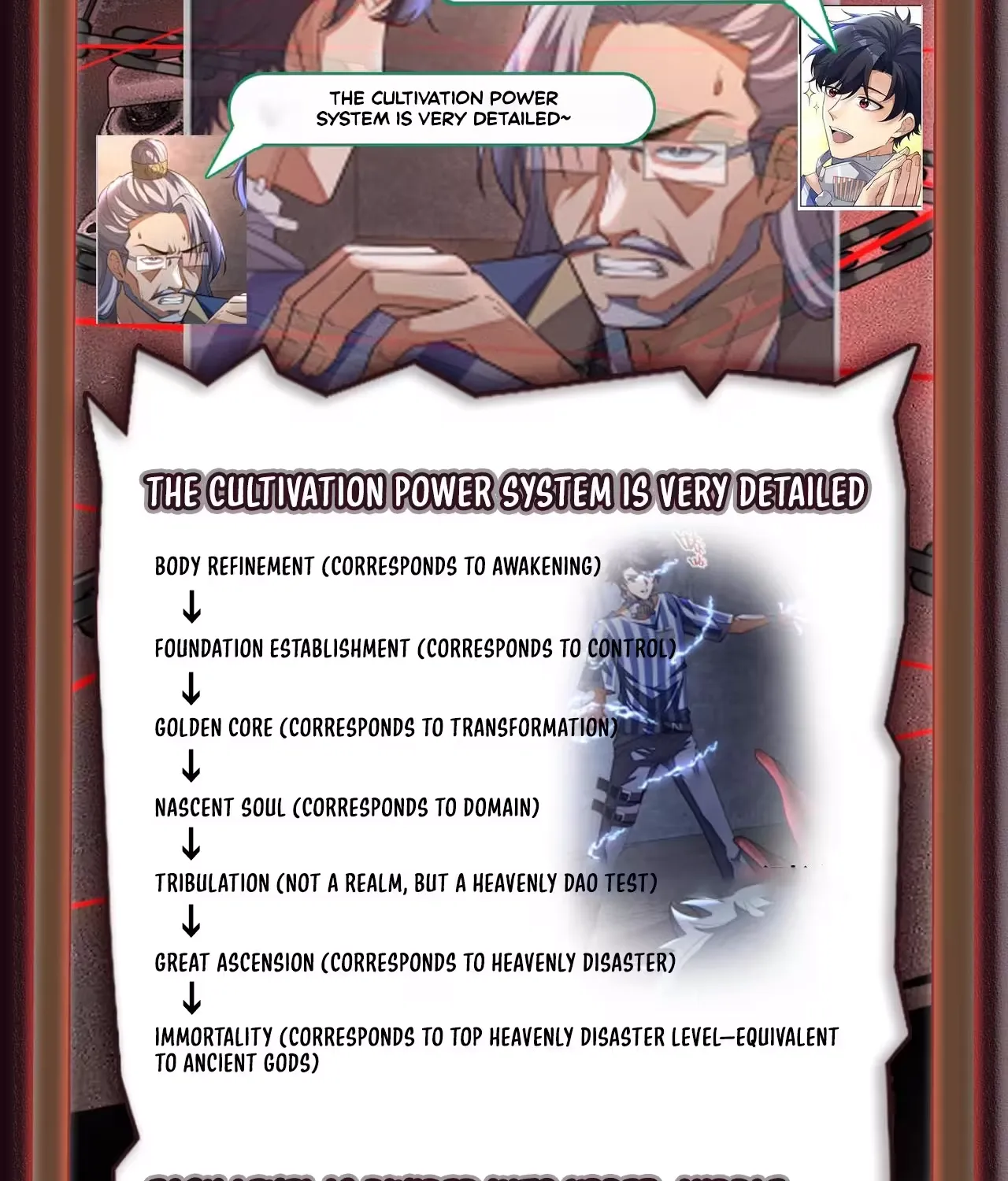 Wo Nao Zhong You Dadao Sanqian Chapter 2 page 144 - 