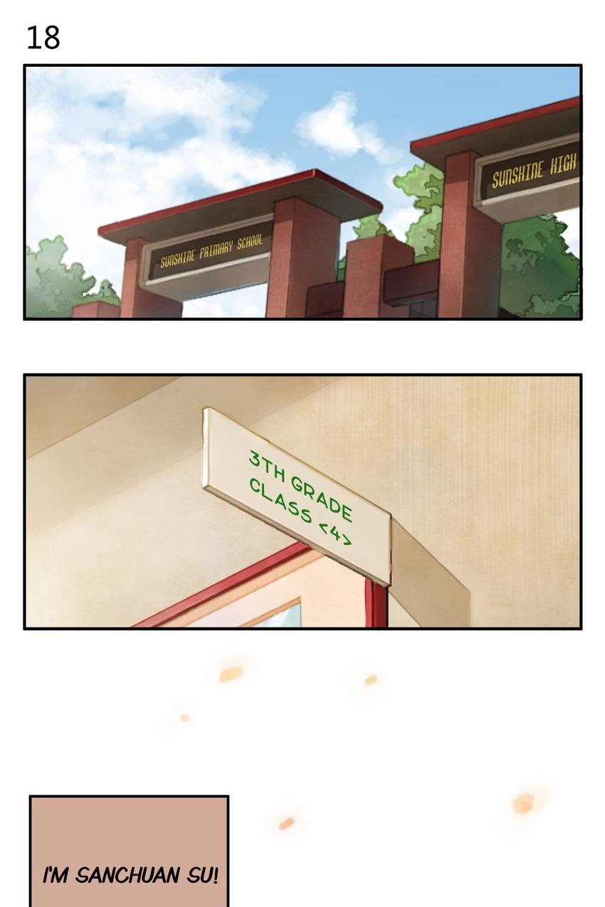 Won, Too, Three... Go! Chapter 6 page 1 - 