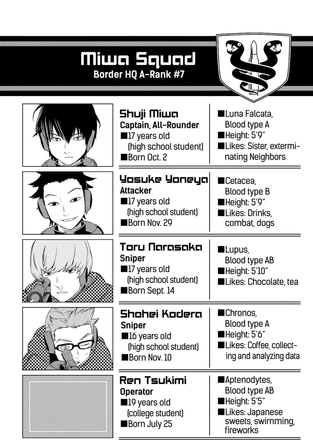 World Trigger Chapter 14 page 37 - 