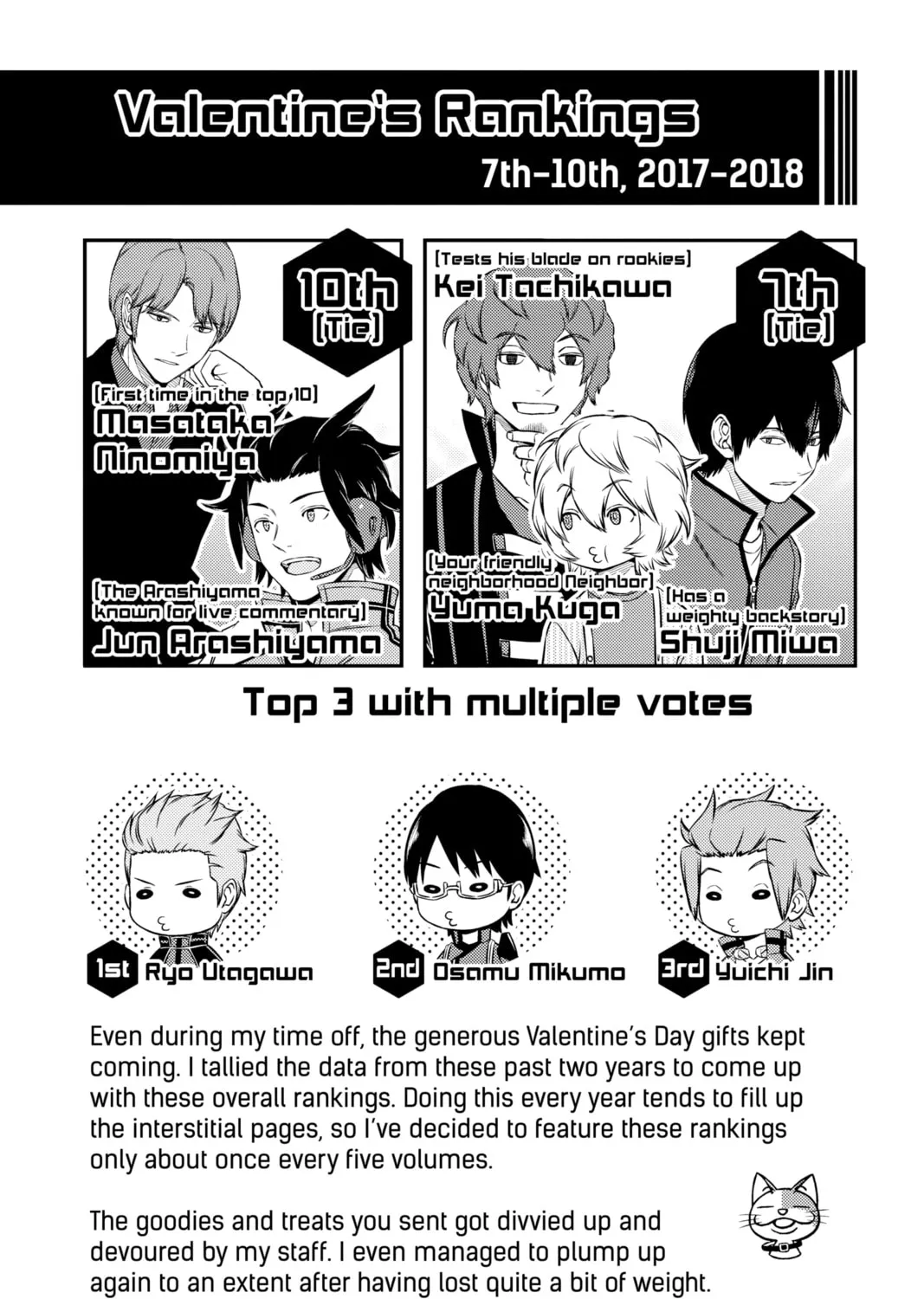World Trigger Chapter 166 page 37 - 