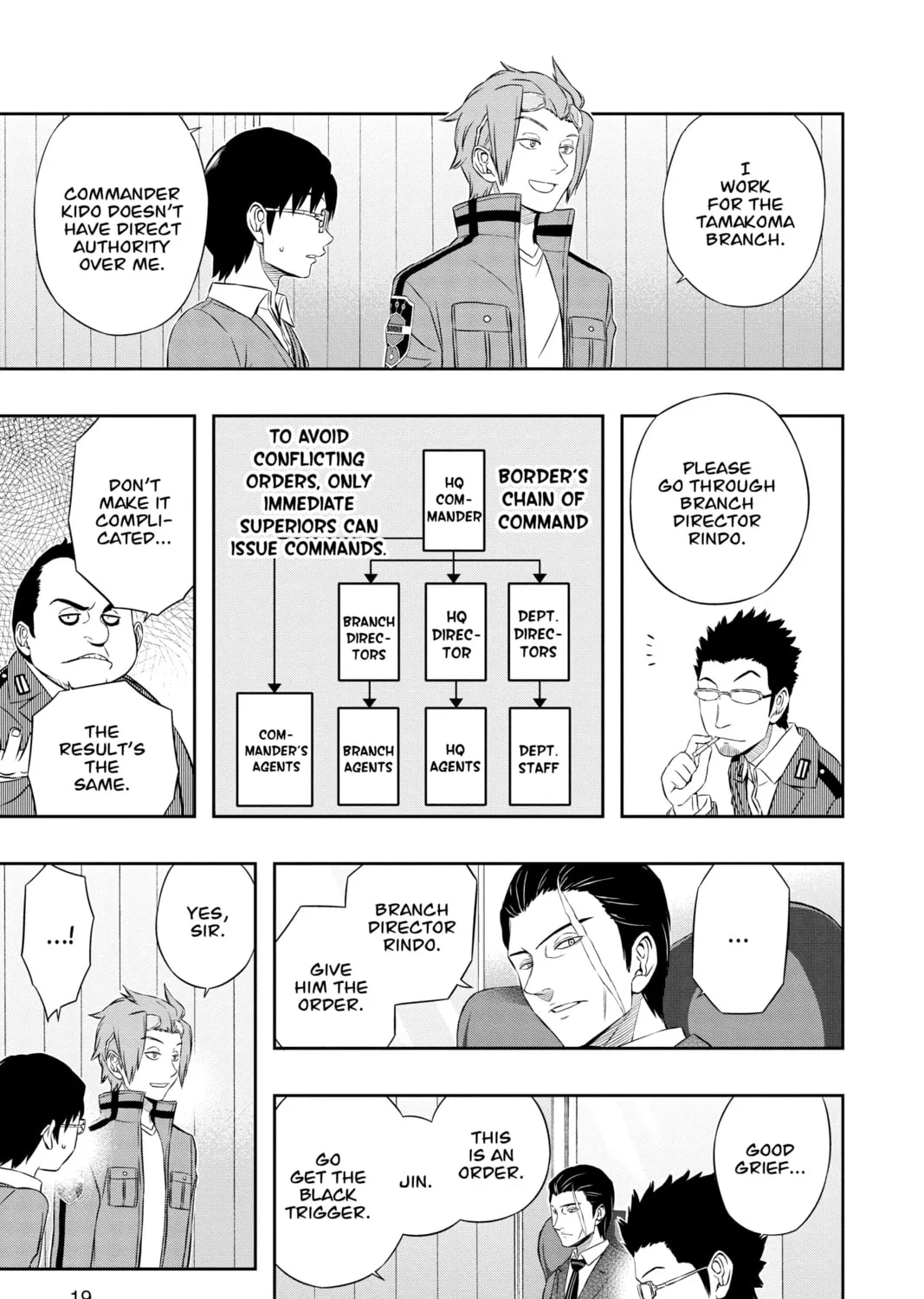 World Trigger Chapter 17 page 21 - 