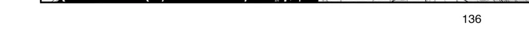 World Trigger Chapter 193 page 32 - 