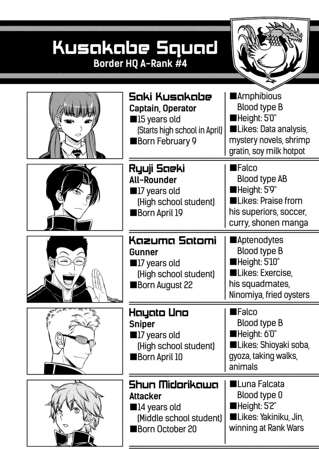 World Trigger Chapter 207 page 77 - 
