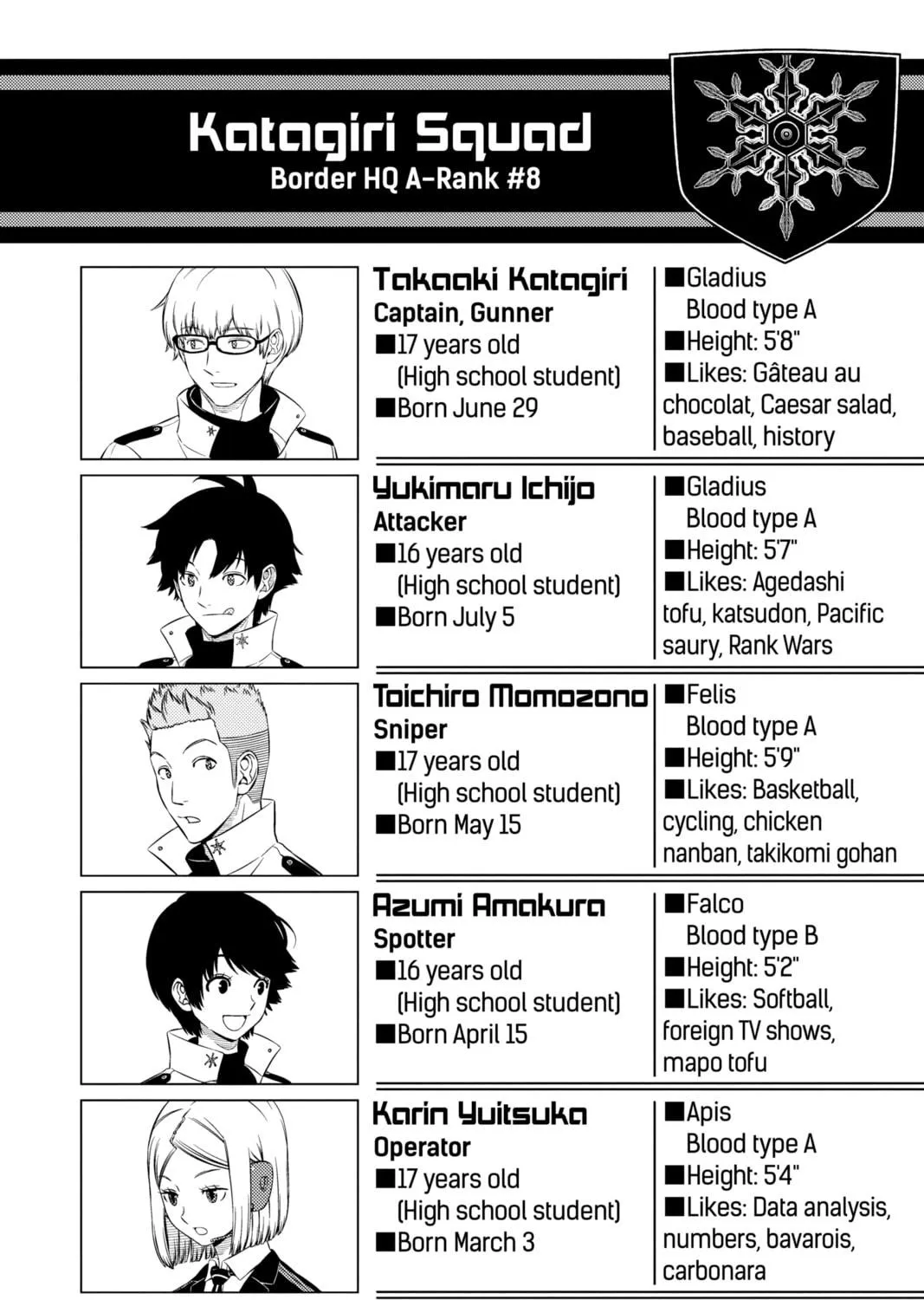 World Trigger Chapter 208 page 47 - 