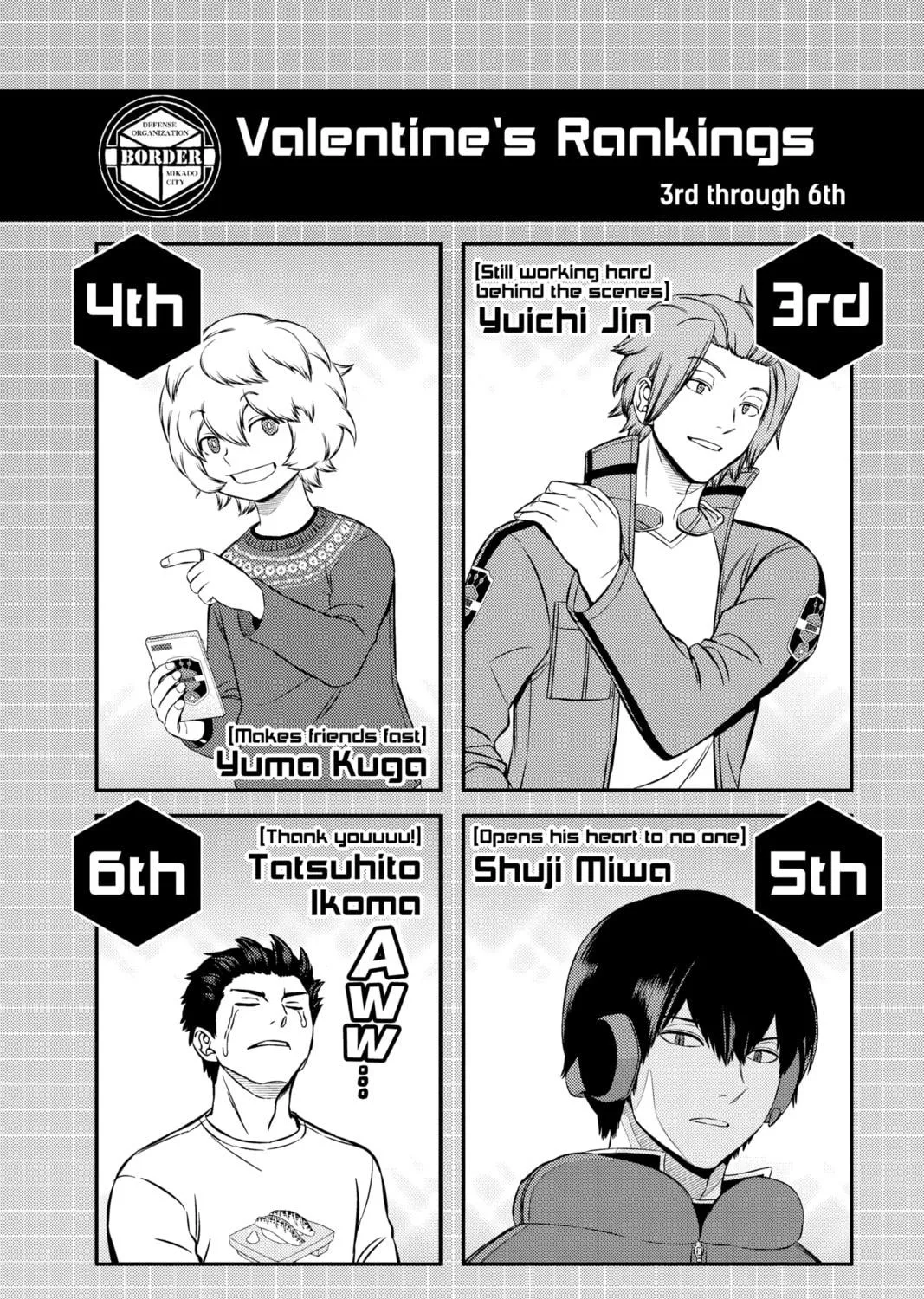 World Trigger Chapter 217 page 35 - 