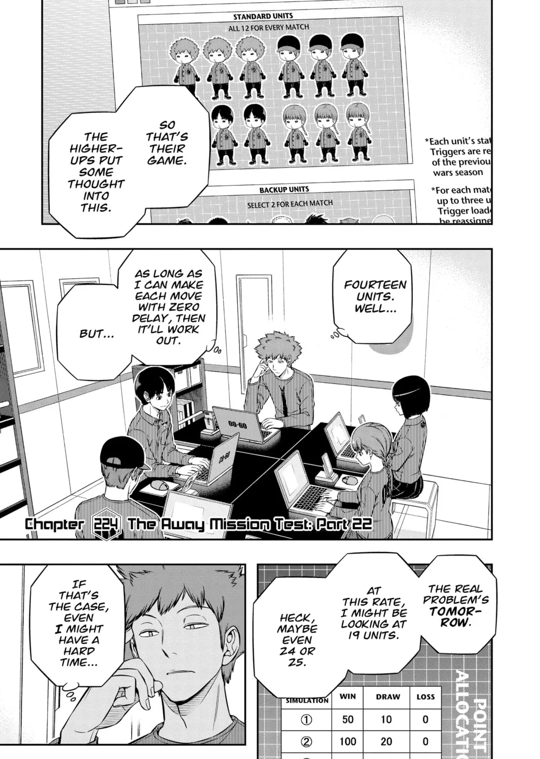 World Trigger Chapter 224 page 1 - 