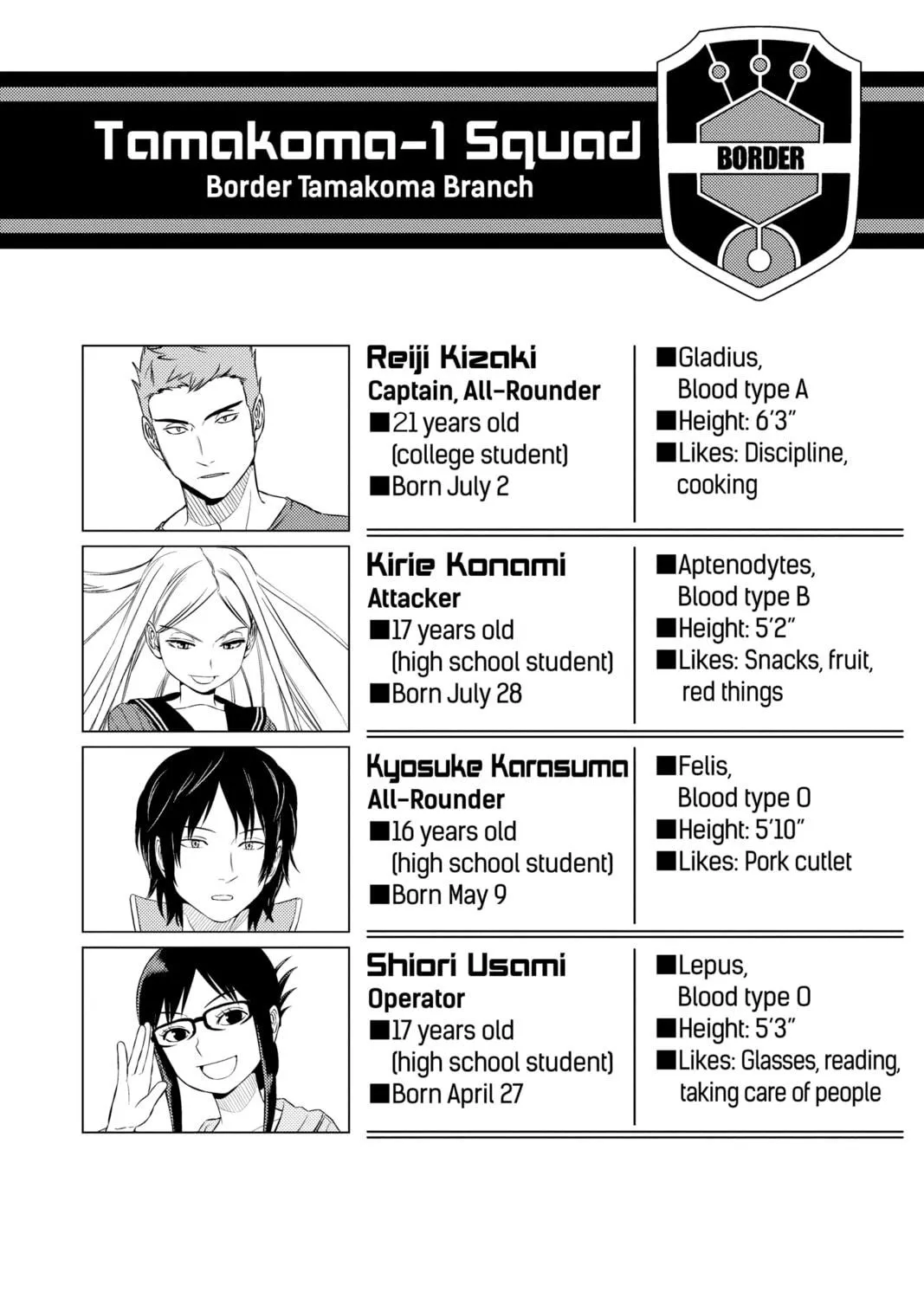 World Trigger Chapter 23 page 35 - 
