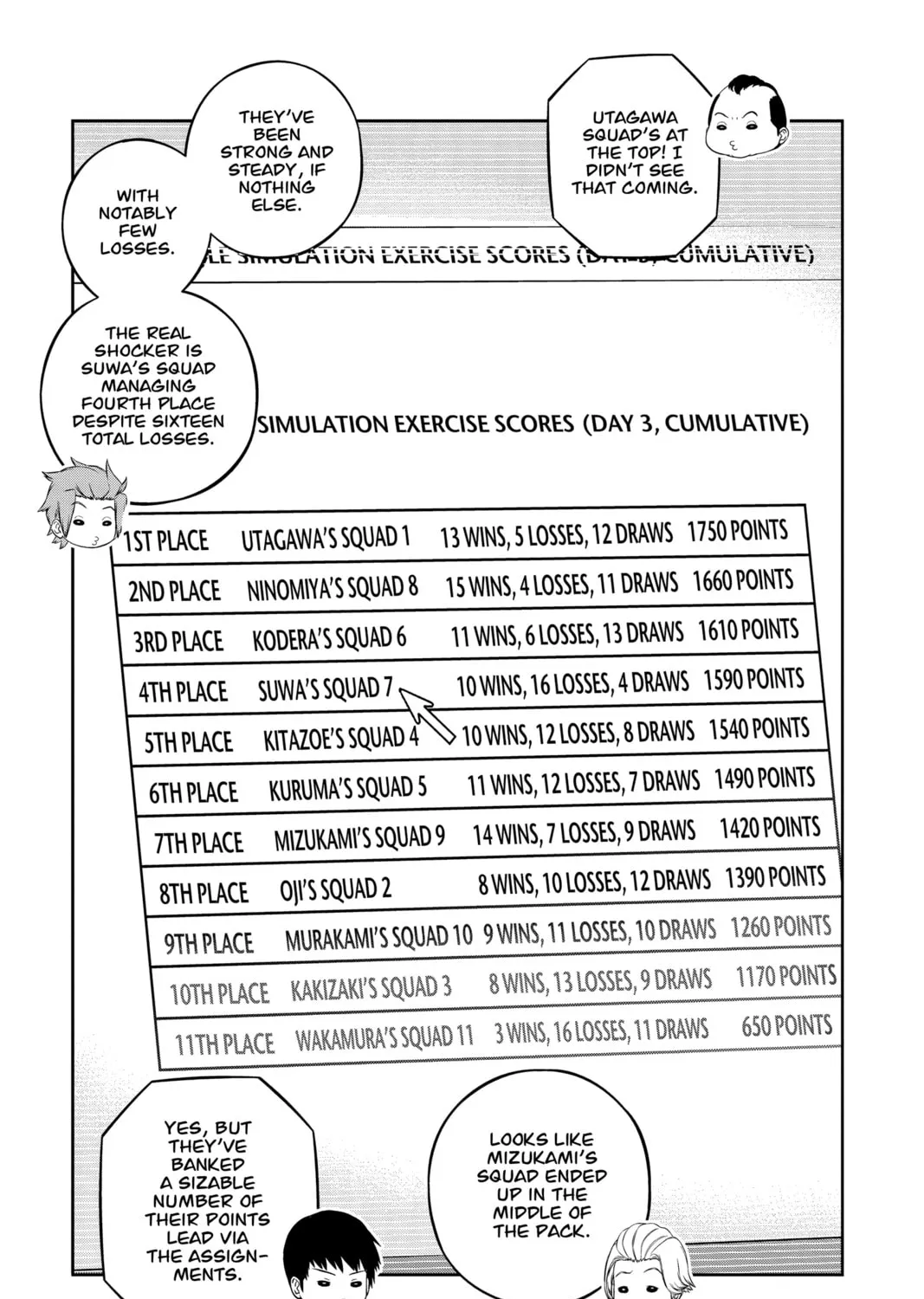 World Trigger Chapter 234 page 33 - 