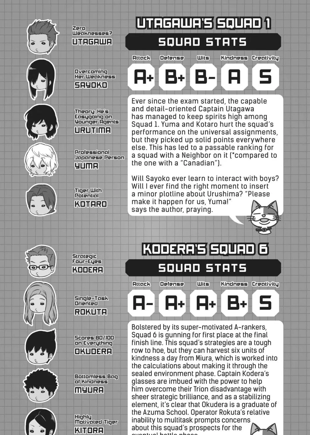 World Trigger Chapter 238 page 79 - 