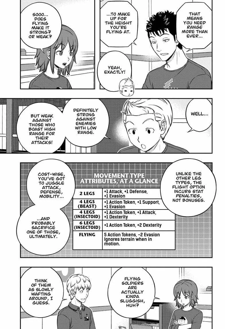 World Trigger Chapter 239 page 7 - 