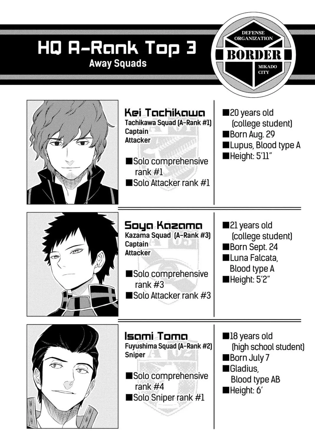 World Trigger Chapter 24 page 35 - 