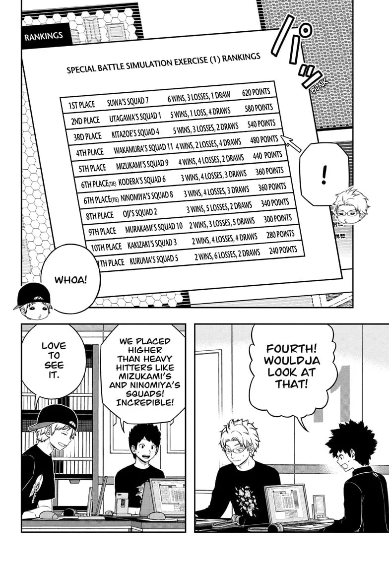 World Trigger Chapter 243 page 2 - 