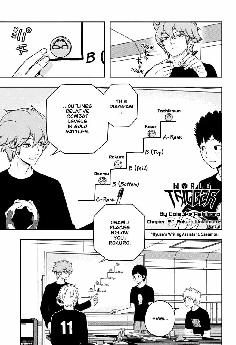 World Trigger Chapter 247 page 1 - 