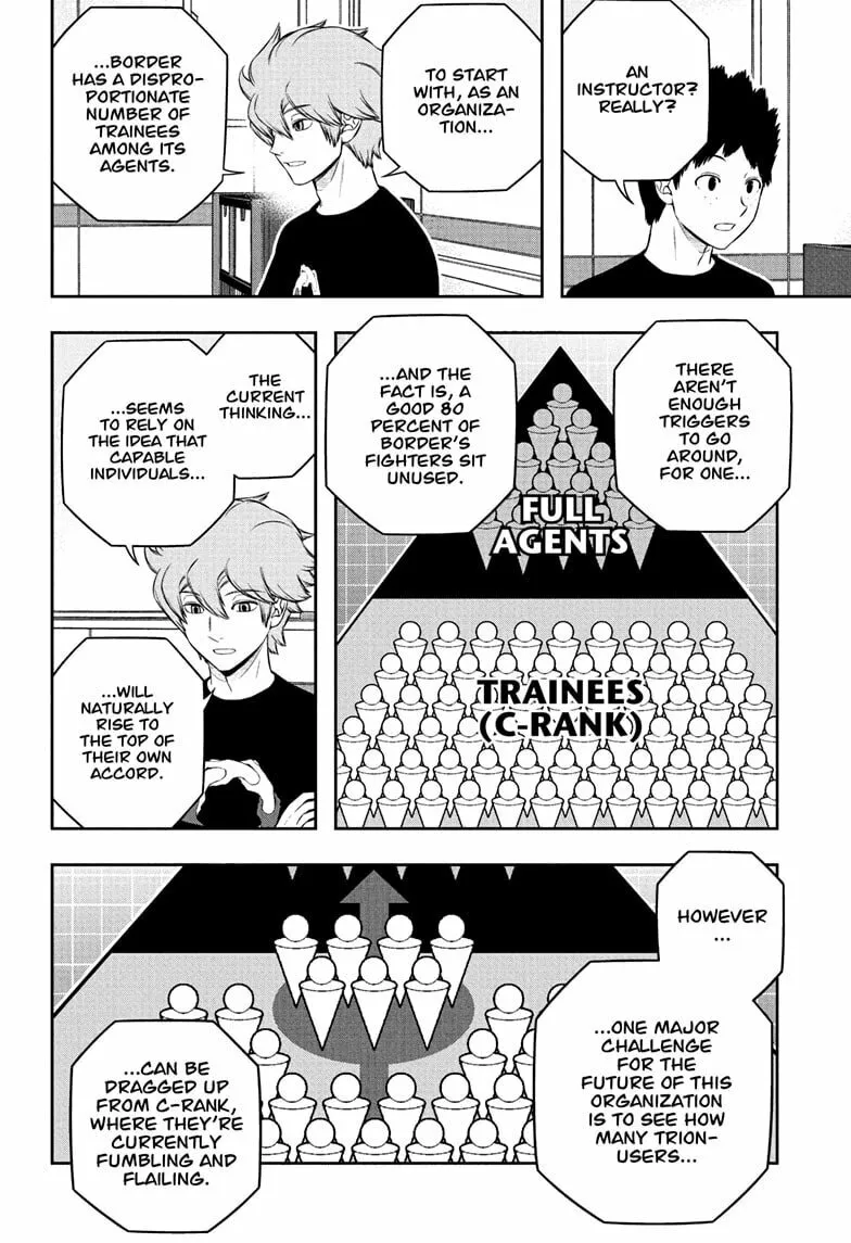 World Trigger Chapter 248 page 8 - 