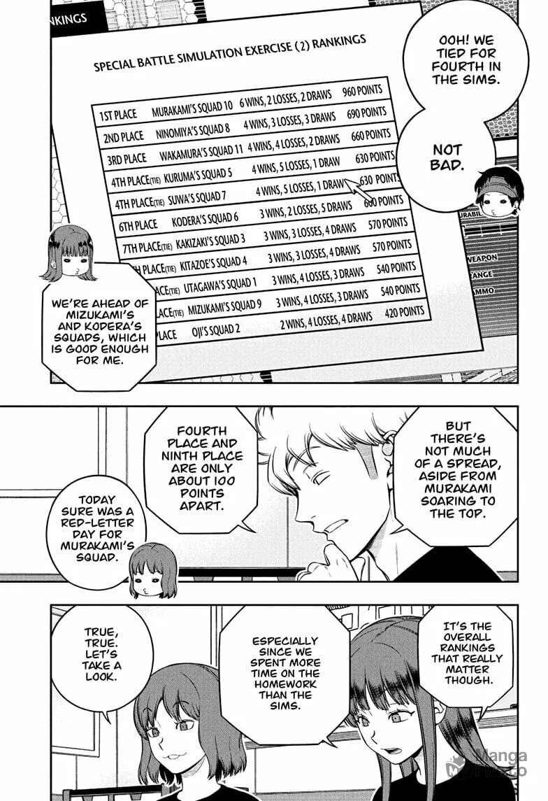 World Trigger Chapter 249 page 33 - 