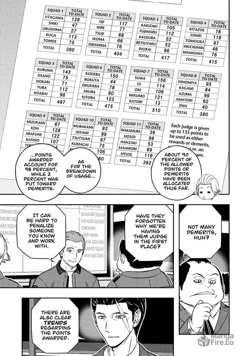 World Trigger Chapter 252 page 15 - 