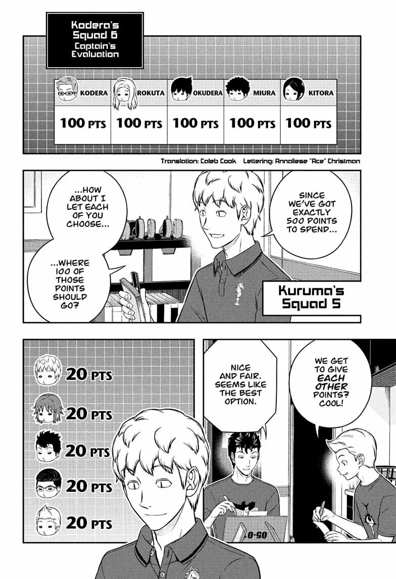 World Trigger Chapter 254 page 2 - 