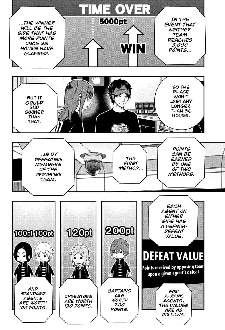 World Trigger Chapter 256 page 4 - 