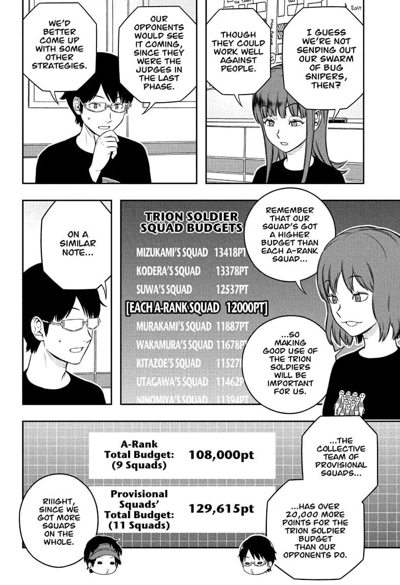 World Trigger Chapter 257 page 8 - 