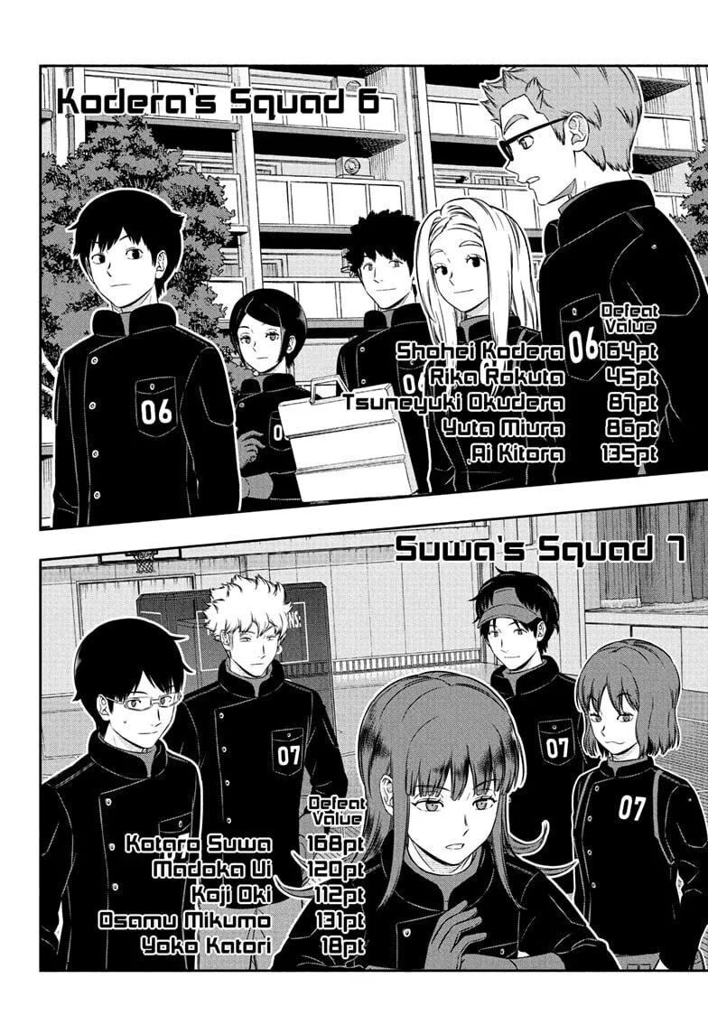 World Trigger Chapter 258 page 28 - 