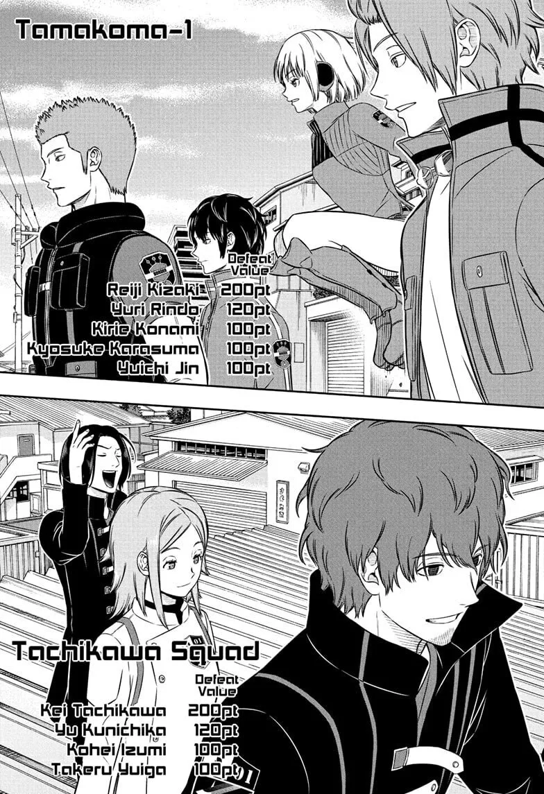 World Trigger Chapter 258 page 35 - 