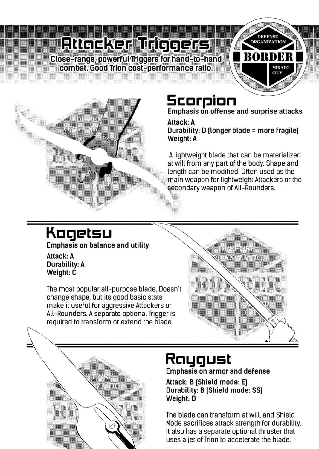 World Trigger Chapter 26 page 39 - 